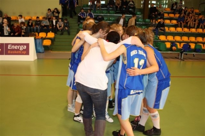 warminsko-mazurskie finaly wojewodzkie dziewczeta