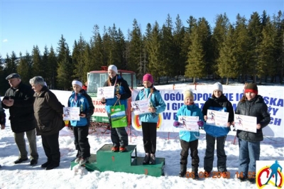 Ogółnopolskie IMS Gimnazjada w nariarstwie klasycznym Zakopane 2013