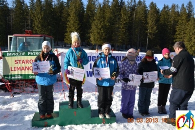 Ogółnopolskie IMS Gimnazjada w nariarstwie klasycznym Zakopane 2013