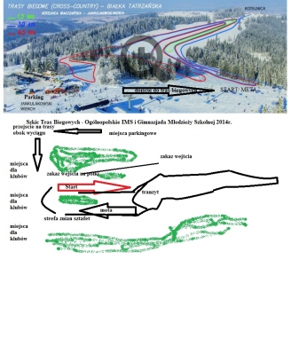 IMS i Gimnazjada w narciarstwie biegowym 2014_2